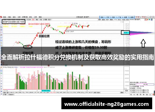 全面解析拉什福德积分兑换机制及获取高效奖励的实用指南