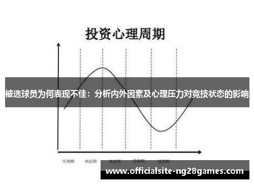被选球员为何表现不佳：分析内外因素及心理压力对竞技状态的影响