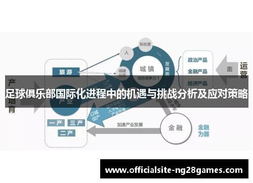 足球俱乐部国际化进程中的机遇与挑战分析及应对策略 足球俱乐部国际化进程中的机遇与挑战分析及应对策略