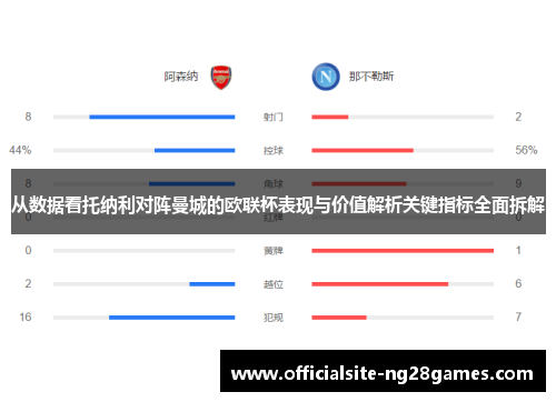 从数据看托纳利对阵曼城的欧联杯表现与价值解析关键指标全面拆解 从数据看托纳利对阵曼城的欧联杯表现与价值解析关键指标全面拆解