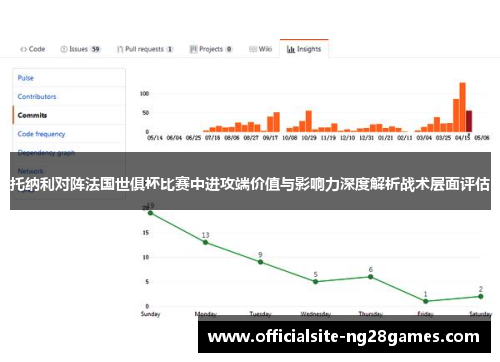 托纳利对阵法国世俱杯比赛中进攻端价值与影响力深度解析战术层面评估