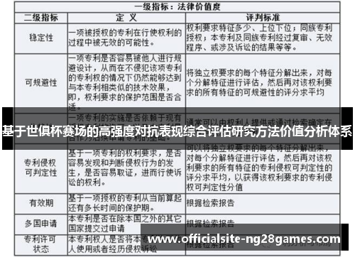 基于世俱杯赛场的高强度对抗表现综合评估研究方法价值分析体系 基于世俱杯赛场的高强度对抗表现综合评估研究方法价值分析体系