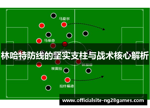 林哈特防线的坚实支柱与战术核心解析 林哈特防线的坚实支柱与战术核心解析